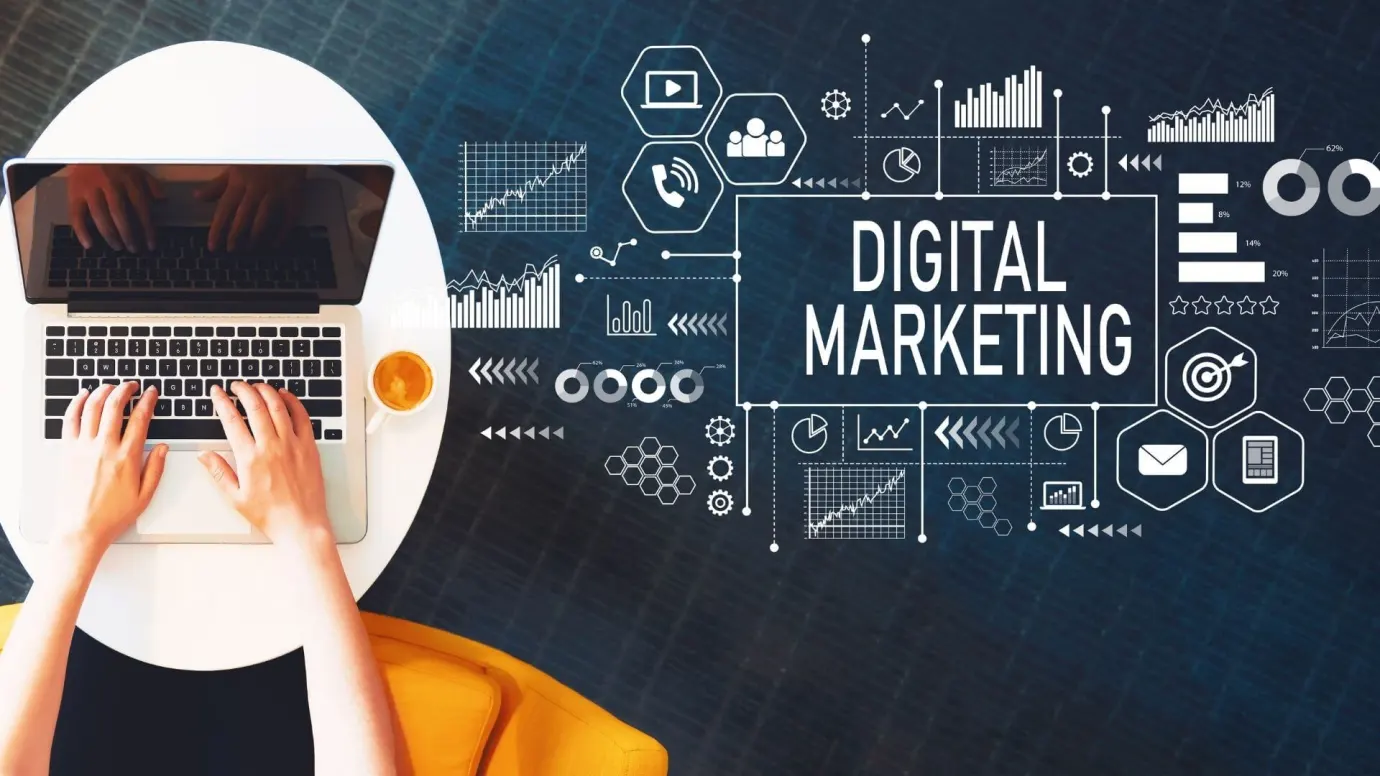 digital marketing agency in dubai,digital marketing company in dubai,digital marketing firms,best digital marketing companies,digital marketing services