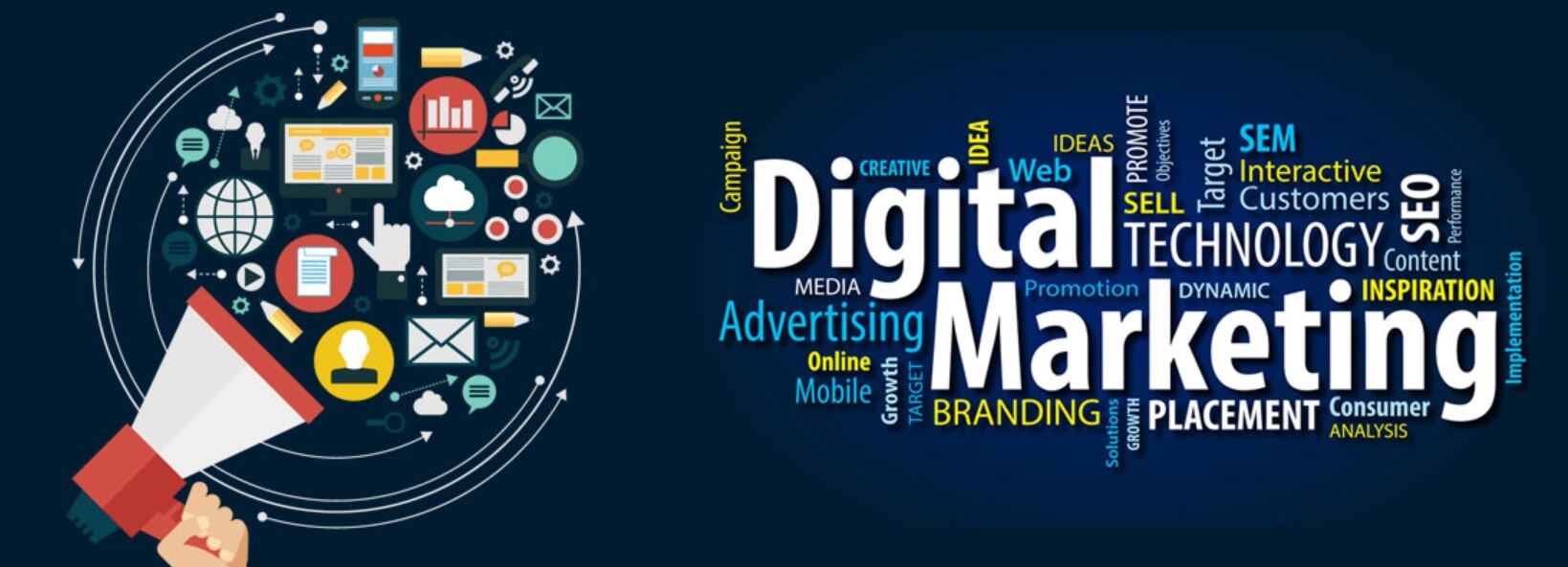 digital marketing agency in dubai,digital marketing company in dubai,digital marketing firms,best digital marketing companies,digital marketing services