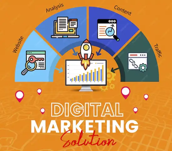 digital marketing agency in dubai,digital marketing company in dubai,digital marketing firms,best digital marketing companies,digital marketing services
